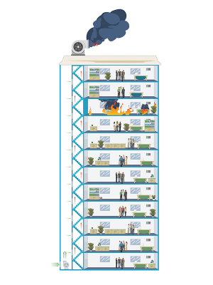 Residential or Commercial Towers